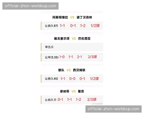 意甲发布2026年1-2月战术报告：场均高位逼抢次数同比上升15%
